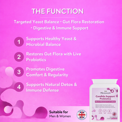 Pharmanostix Candida Support Probiotics – 60 Vegan Capsules | All-in-One Candida & Yeast Support, Balance Formula with Caprylic Acid, Live Cultures & Herbal Extracts