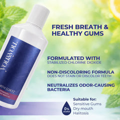 Bottle of mouthwash with text highlighting benefits on a green blurred background